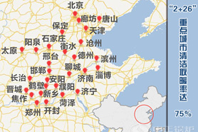 清潔供暖報告單中正燃氣鍋爐在2020年全國能源工作會議上發布，做出了突出貢獻